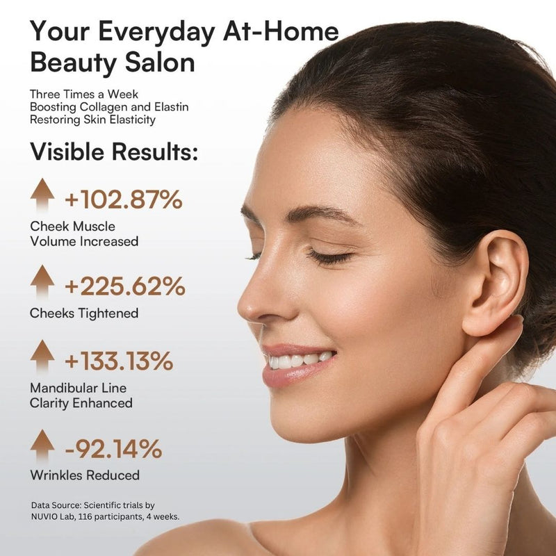 Nuvio Glass Skin Booster