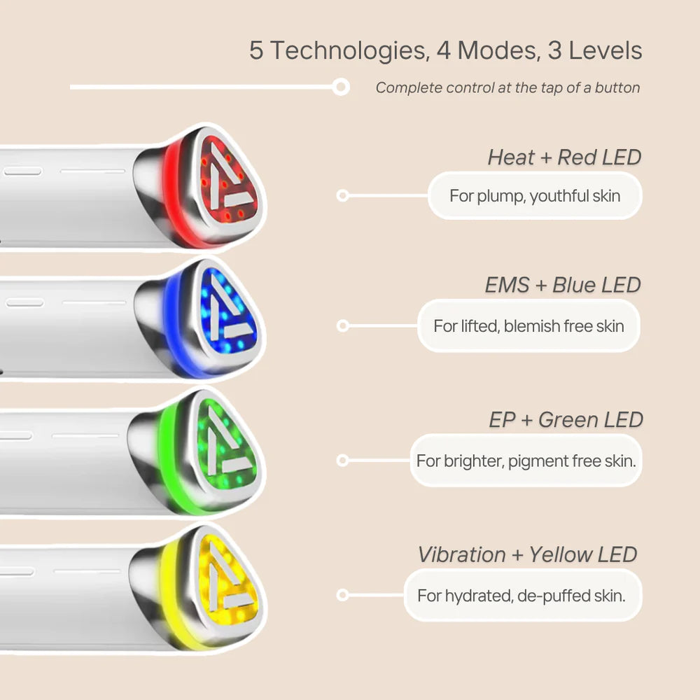 LumiSkin™ Pro - Glass Skin Booster